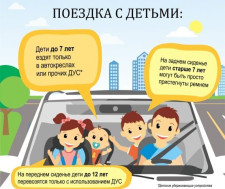 Безопасность ребёнка в машине